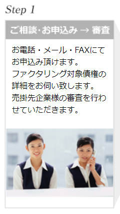 ファクタリング PMG_ファクタリング申込時の流れ①のイメージ画像