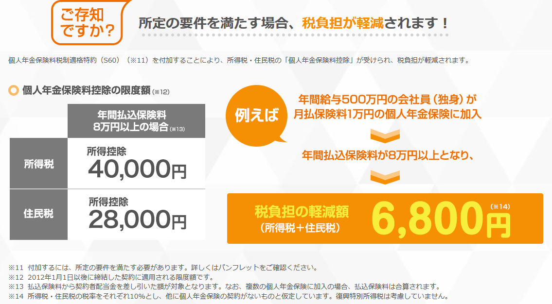 個人年金 人気_第一生命における個人年金保険料控除に関するイメージ画像