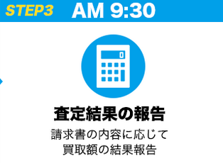 ファクタリング ファクターズ_申込方法③